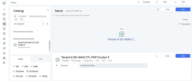 Объекты раздела «Catalog» в Kaspersky SD-WAN