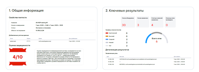 Пример части отчёта PT Dephaze 3.0 Пример части отчёта PT Dephaze 3.0