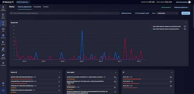 Антибот во Fraud Protection