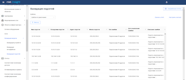 Валидация подсетей в MIST Insight