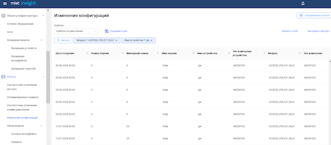 Изменение конфигураций выбранного устройства в MIST Insight