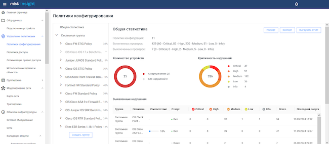 Перечень политик конфигурирования в MIST Insight