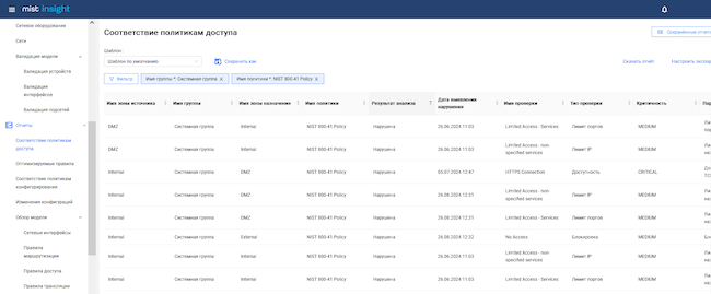 Соответствие политикам доступа в MIST Insight