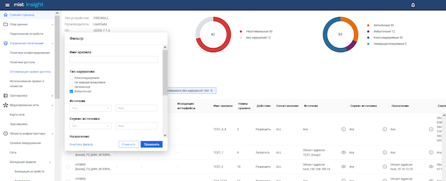 Оптимизация правил доступа в MIST Insight