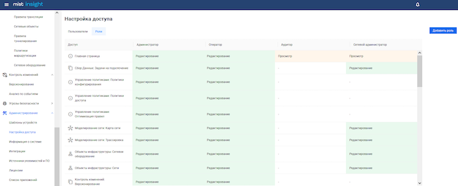 Ролевая модель в MIST Insight