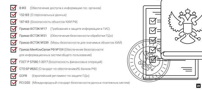 Выполнение законодательных требований в «Гарда DBF»