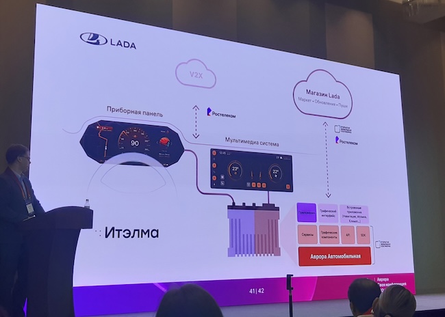 На платформе «Аврора» будет выстроена мультимедийная система для автомобилей LADA