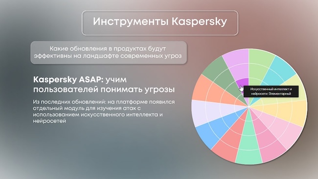 Список курсов ASAP