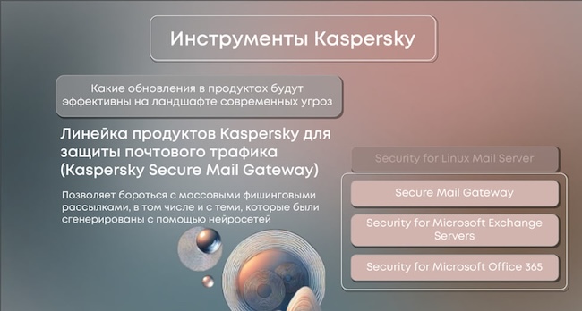 Линейка продуктов Kaspersky для защиты почты