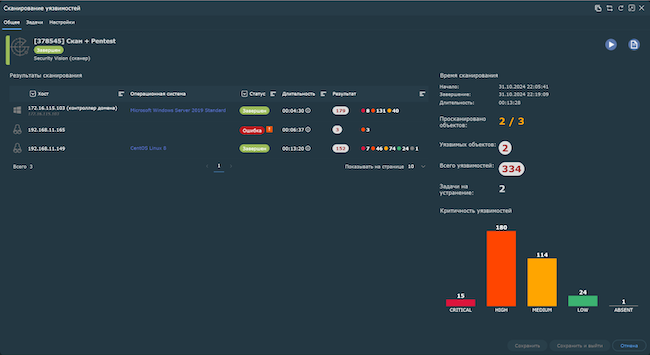 Сводный отчёт об уязвимых хостах в Security Vision VM