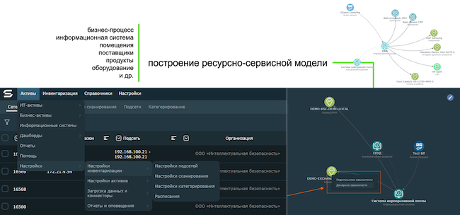 Построение ресурсно-сервисной модели в Security Vision VM