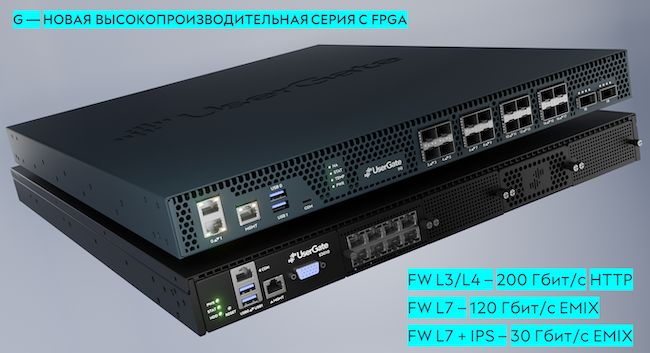 Связка из двух устройств (FG и E3010) с единым управлением