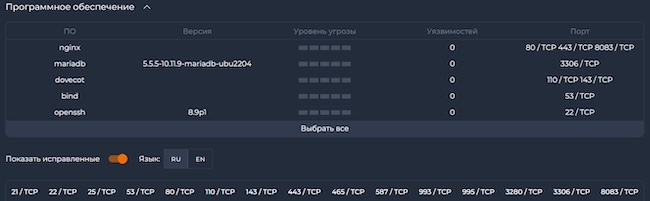 Выявленное ПО на веб-ресурсе в HScan 2.3 Выявленное ПО на веб-ресурсе в HScan 2.3