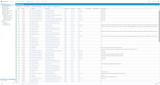 Журнал событий в UserGate DCFW 8.0 Журнал событий в UserGate DCFW 8.0
