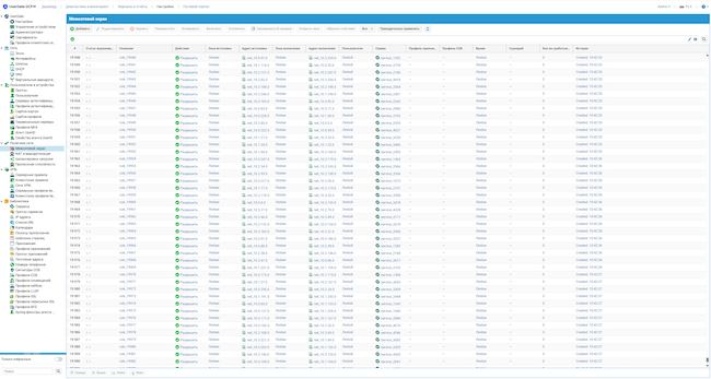 Поддержка 20 000 правил в UserGate DCFW 8.0 Поддержка 20 000 правил в UserGate DCFW 8.0