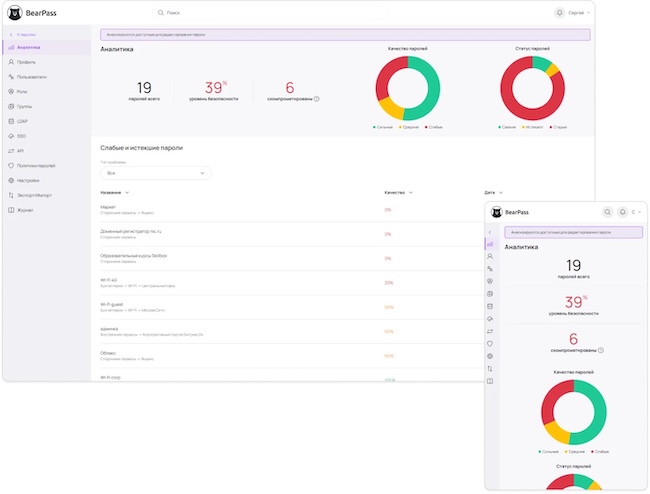 Интерфейс BearPass Интерфейс BearPass