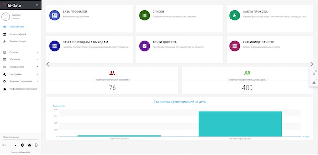 Интерфейс Id-Gate Интерфейс Id-Gate