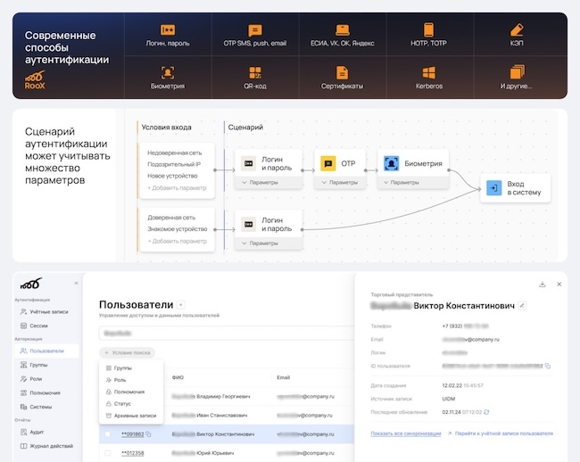 Возможности аутентификации в RooX UIDM Возможности аутентификации в RooX UIDM