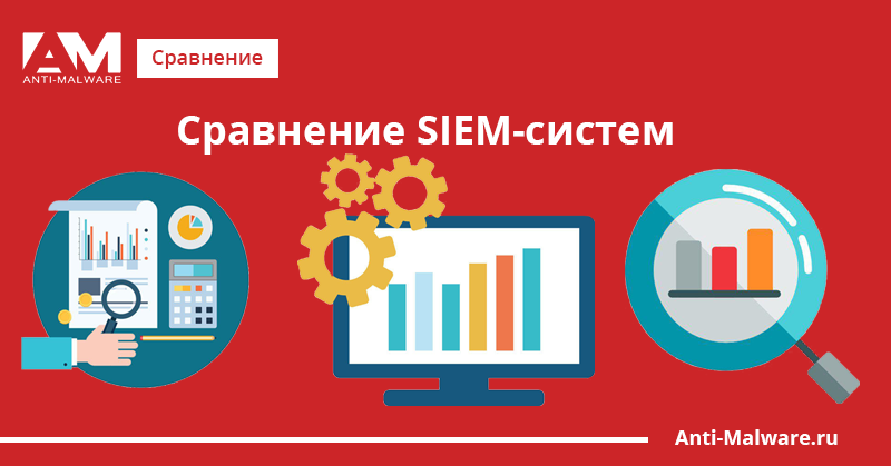 Siem системы презентация