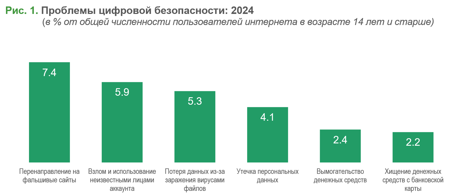 image1%D0%9B%D0%B8%D1%88%D1%8C_%D1%82%D1%80%D0%B5%D1%82%D1%8C_%D1%80%D0%BE%D1%81%D1%81%D0%B8%D1%8F%D0%BD_%D0%BF%D1%80%D0%B5%D0%B4%D0%BF%D1%80%D0%B8%D0%BD%D0%B8%D0%BC%D0%B0%D0%B5%D1%82_%D0%BC%D0%B5%D1%80%D1%8B_%D0%BF%D0%BE_%D0%B7%D0%B0%D1%89%D0%B8%D1%82%D0%B5_%D0%BF%D0%B5%D1%80%D1%81%D0%B4%D0%B0%D0%BD%D0%BD%D1%8B%D1%85.png