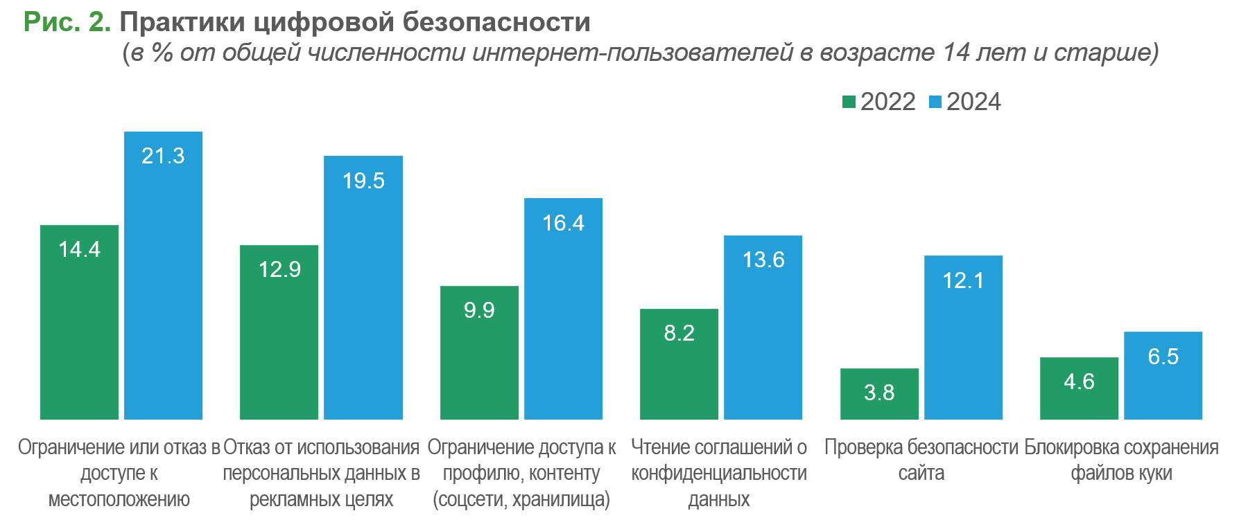 image2%D0%9B%D0%B8%D1%88%D1%8C_%D1%82%D1%80%D0%B5%D1%82%D1%8C_%D1%80%D0%BE%D1%81%D1%81%D0%B8%D1%8F%D0%BD_%D0%BF%D1%80%D0%B5%D0%B4%D0%BF%D1%80%D0%B8%D0%BD%D0%B8%D0%BC%D0%B0%D0%B5%D1%82_%D0%BC%D0%B5%D1%80%D1%8B_%D0%BF%D0%BE_%D0%B7%D0%B0%D1%89%D0%B8%D1%82%D0%B5_%D0%BF%D0%B5%D1%80%D1%81%D0%B4%D0%B0%D0%BD%D0%BD%D1%8B%D1%85.png