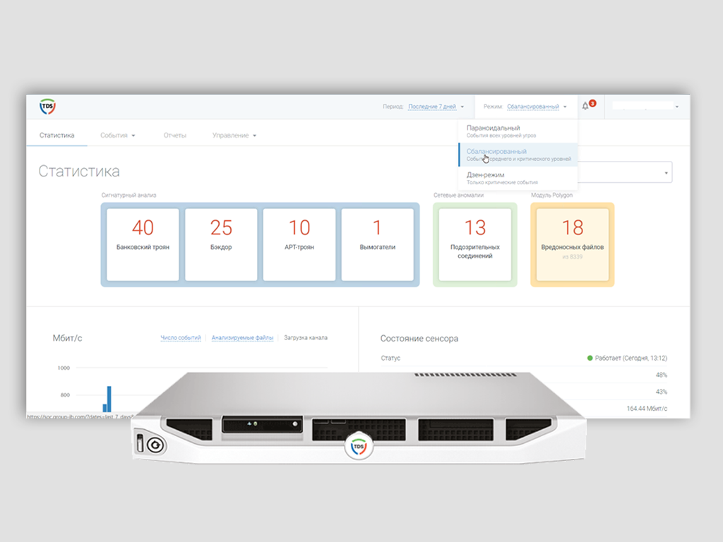 Обзор Group-IB TDS — системы раннего предупреждения угроз