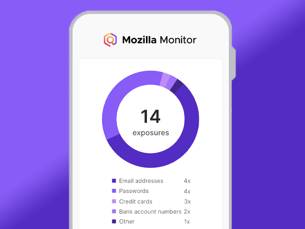 Mozilla monitor