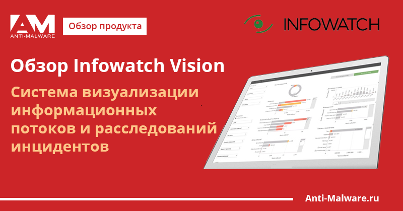 Infowatch настройка перехвата whatsapp