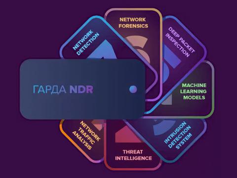 Гарда NDR теперь предотвращает сложнодетектируемые сетевые атаки