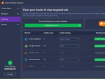 Обзор Avast AntiTrack Premium для обеспечения конфиденциальности в интернете
