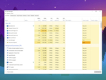 Диспетчер задач Windows 10 научили бороться с прожорливыми приложениями