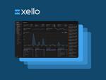 Вышла Xello Deception 5.5 с новыми типами ловушек и моделью лицензирования