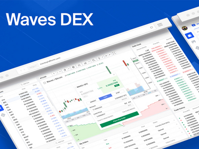 Злоумышленники атаковали ресурс криптобиржи Waves DEX