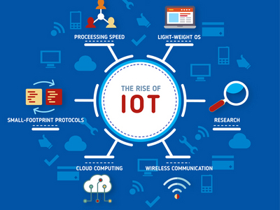 Организации не могут определиться с грамотной защитой IIoT