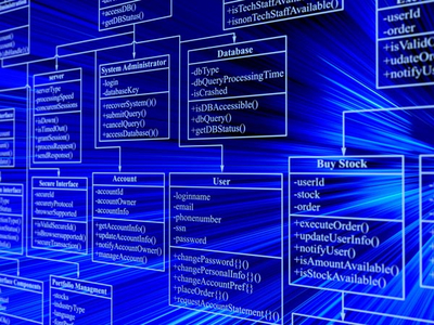 MySQL может сливать логины и пароли MitM-атакующим