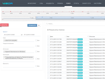 Обзор Visor 1.1, российской SIEM-системы