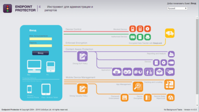 CoSoSys Endpoint Protector 4