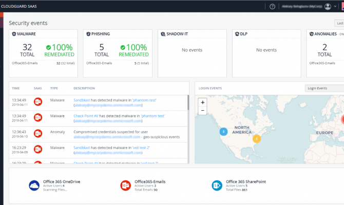 Интерфейс администратора CloudGuard SaaS (Check Point Cloud Portal)