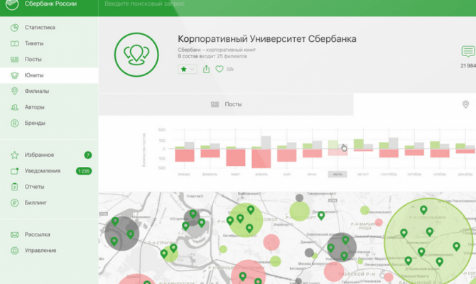 Географическое распределение отзывов в Angry Analytics