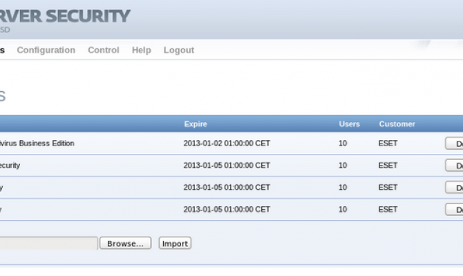 ESET Gateway Security. Лицензии