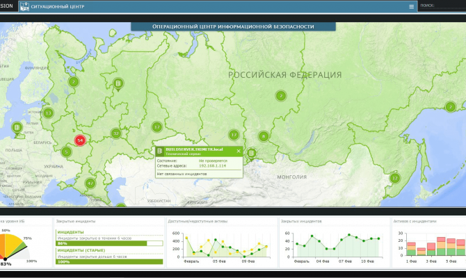 Ситуационный центр. Security Vision SOC