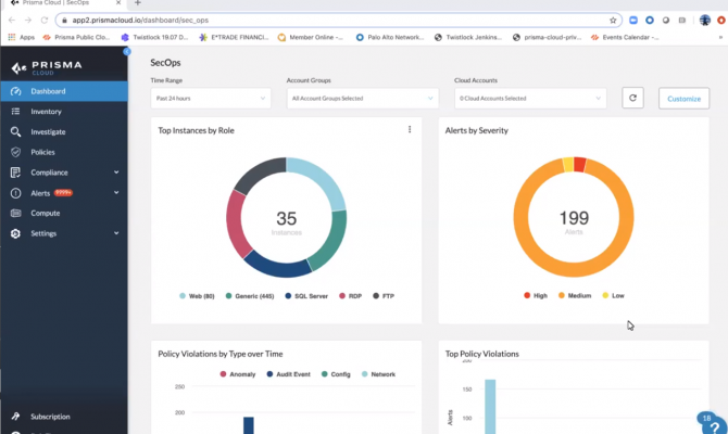 Prisma Cloud Compute Edition. Dashboard