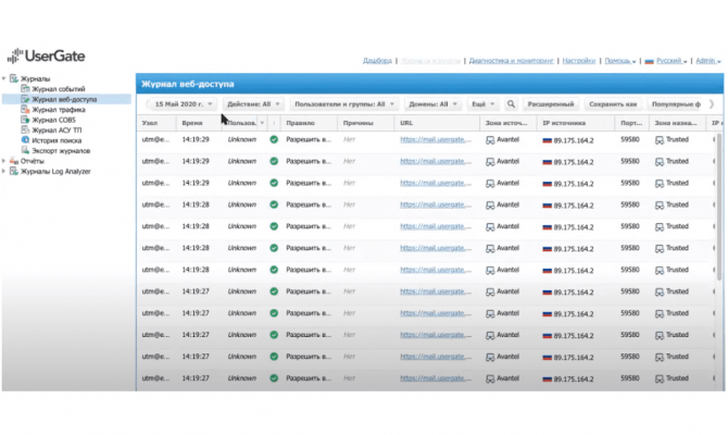 UserGate Log Analyzer. Журнал доступа