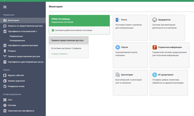 ViPNet TLS Gateway. Интерфейс
