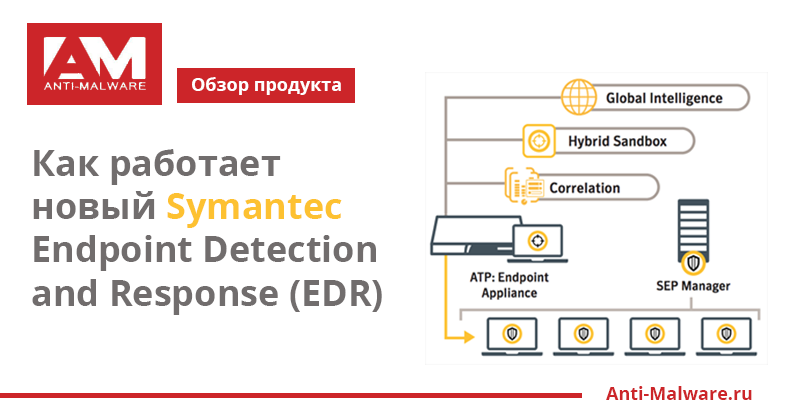 Symantec data center security что это